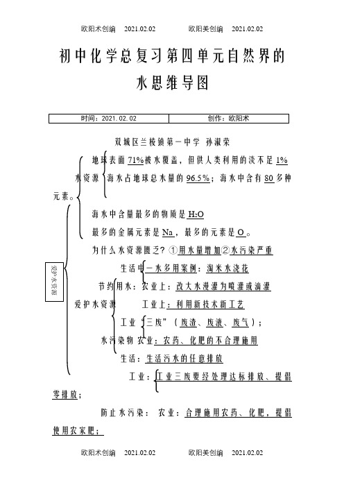 初中化学第四单元自然界的水思维导图之欧阳术创编