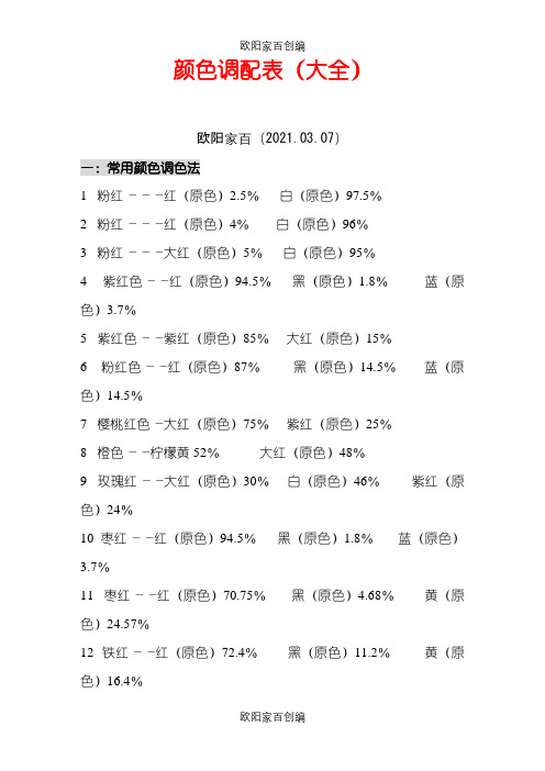 颜色调配表(大全)之欧阳家百创编