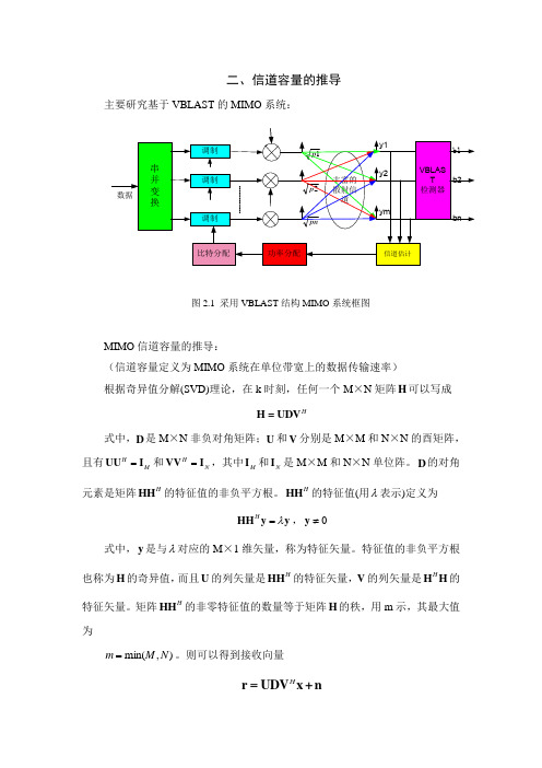 2、MIMO信道容量推导