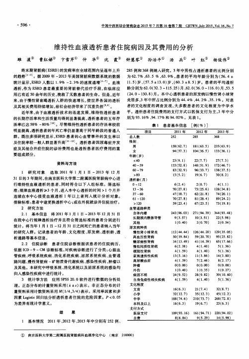 维持性血液透析患者住院病因及其费用的分析