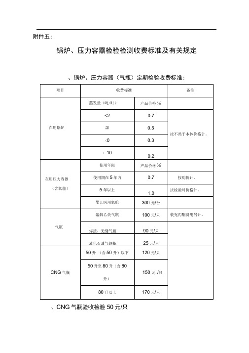 锅炉、压力容器检验检测收费标准及有关规定