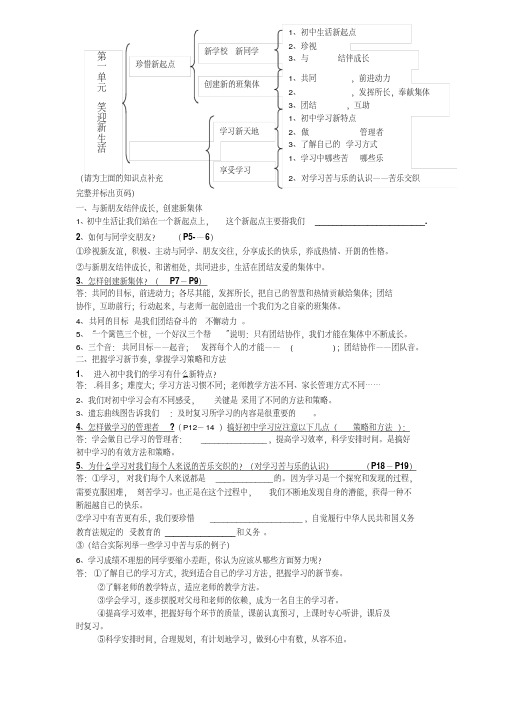 七年级政治上全册知识点全面归纳人教版