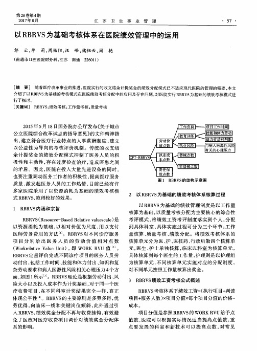 以RBRVS为基础考核体系在医院绩效管理中的运用