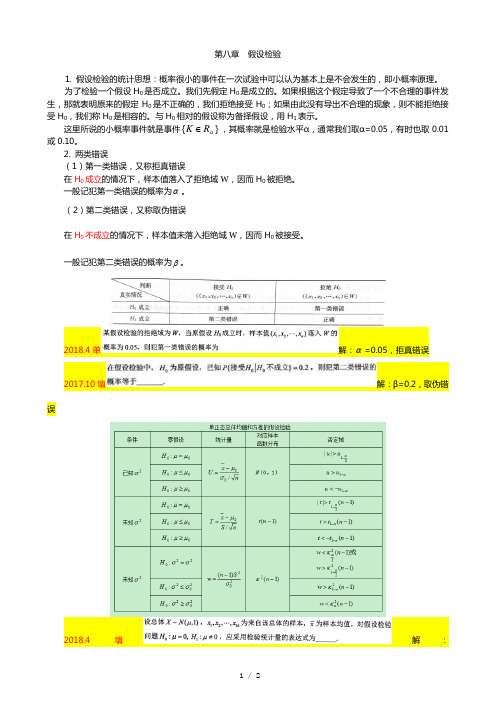 概率论与数理统计(经管类)复习要点 第8章 假设检验