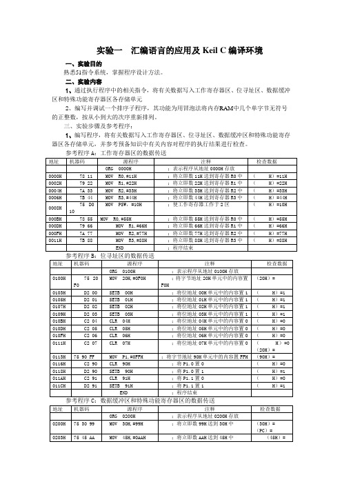 实验一  汇编语言的应用及Keil C编译环境