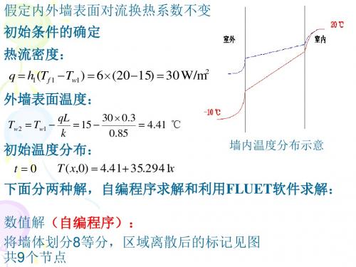 传热学第10讲非稳态导热3
