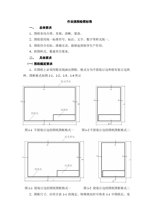 绘图标准