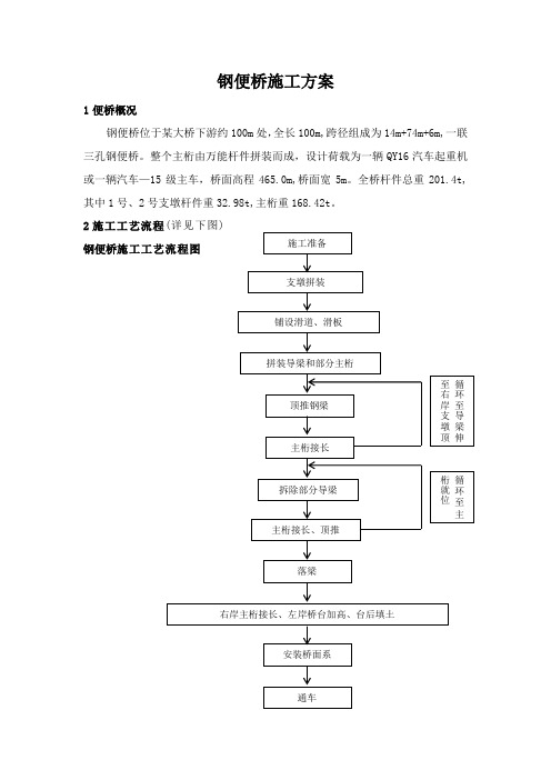 钢便桥施工方案