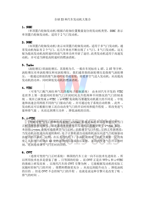 全球53种汽车发动机大集合