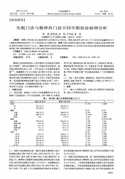 失眠门诊与精神科门诊不同年限初诊病例分析