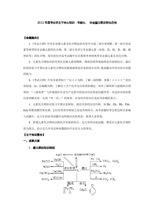 专题九   非金属元素及其化合物