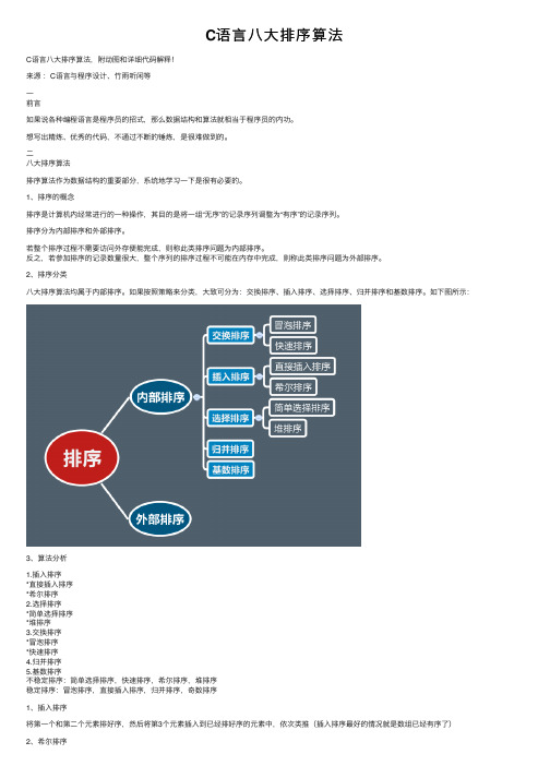 C语言八大排序算法