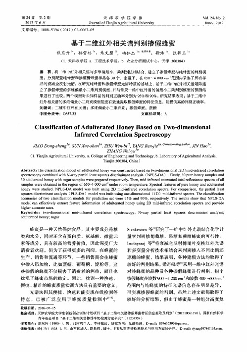 基于二维红外相关谱判别掺假蜂蜜