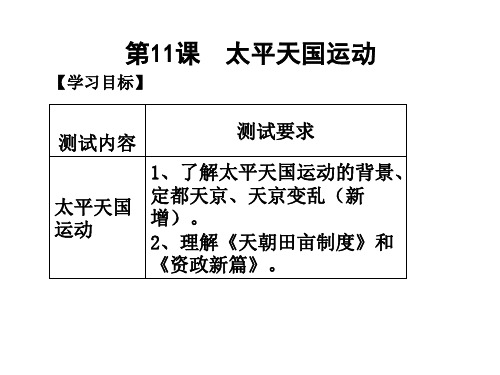 江苏省泰兴市第四高级中学人教版高中历史必修一：11太平天国课件(共21张PPT)