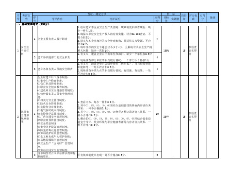 机械行业安全生产标准化标准(2013年新版)