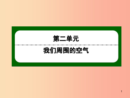 九年级化学上册第二单元我们周围的空气2.1空气二课件 新人教版