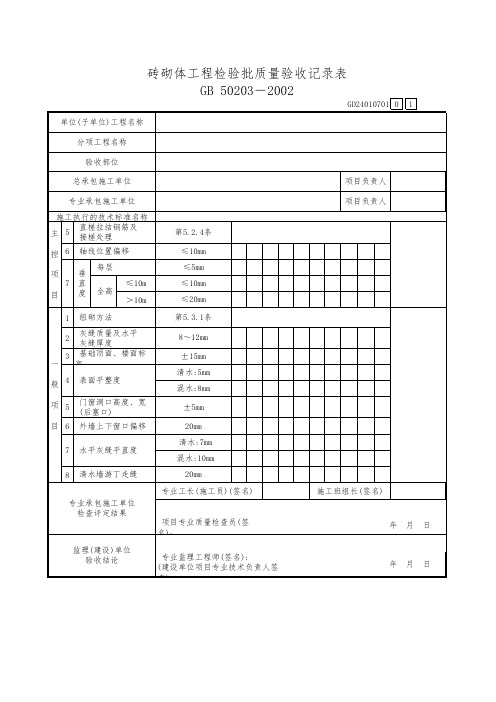 砖砌体工程检验批质量验收记录表