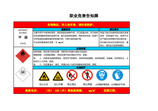 职业危害告知牌