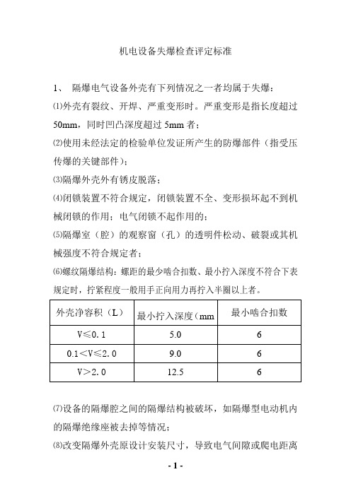 机电设备失爆检查评定标准