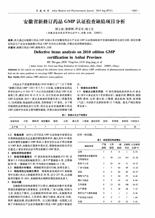 安徽省新修订药品GMP认证检查缺陷项目分析