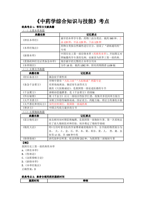 中药学综合知识与技能40个考点