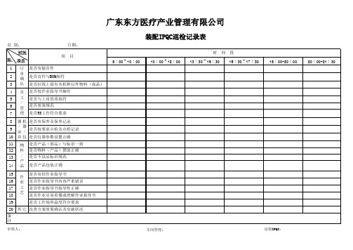 装配IPQC巡检记录表