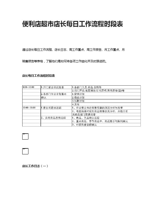 [全]便利店超市店长每日工作流程时段表