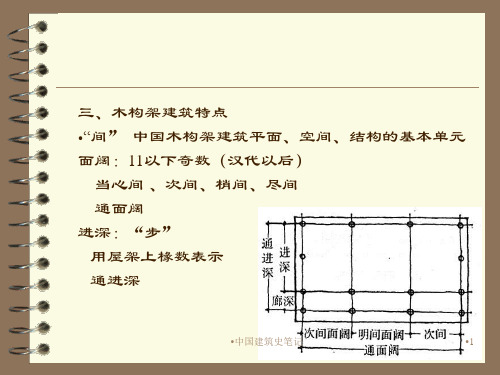 中国建筑史笔记课件