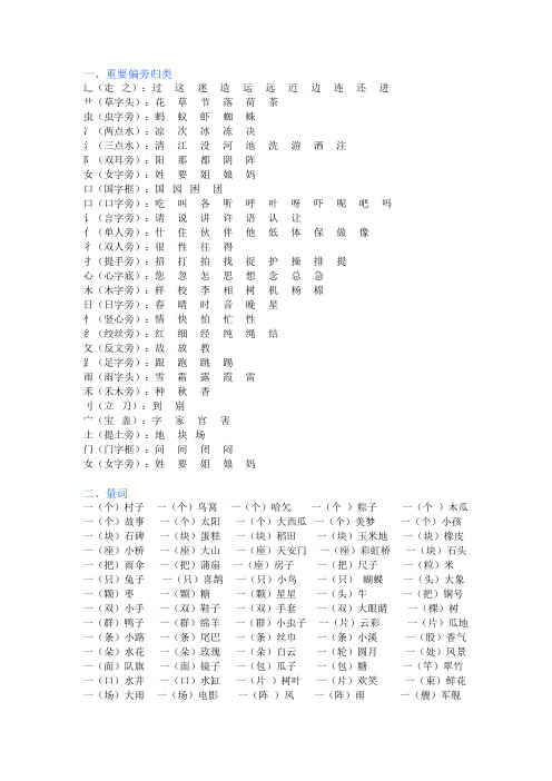 部编版一年级语文下册(偏旁、量词、形近字、仿写、造句)汇总