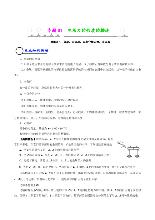 2019届一轮复习人教版     电场力的性质的描述  学案