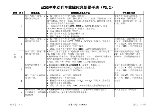 AC03列车故障应急处置手册V3.2