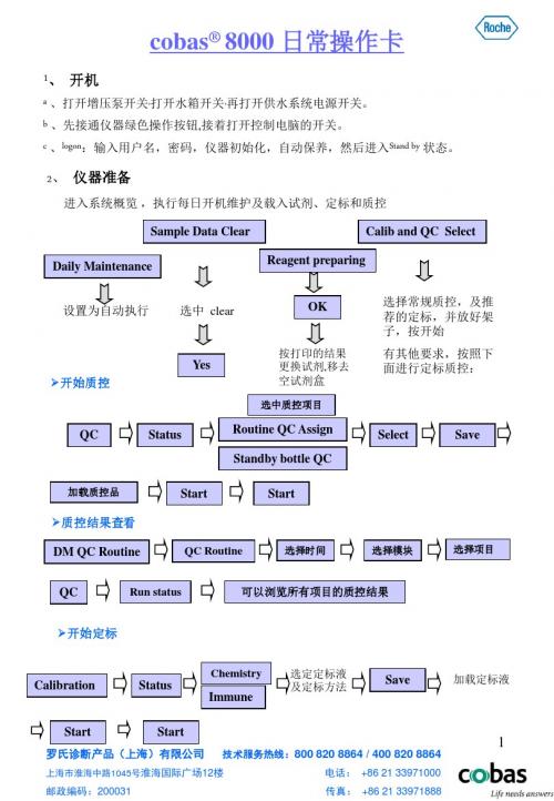 cobas 8000日常操作卡