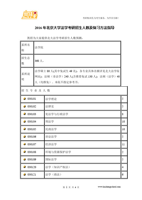 2016年北京大学法学考研招生人数及复习方法指导