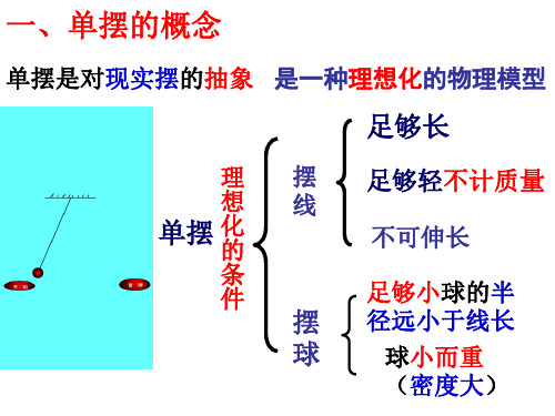 单摆的等效摆长等效重力加速等效模型问题