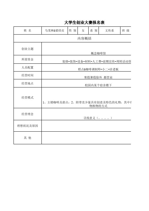 创业比赛