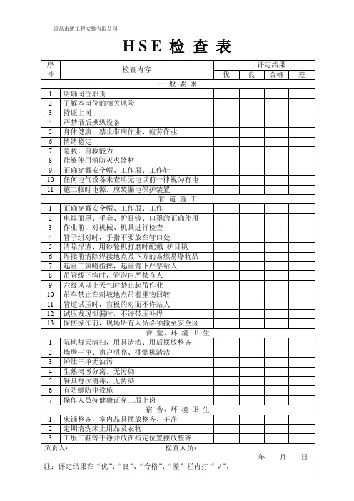 HSE检查表