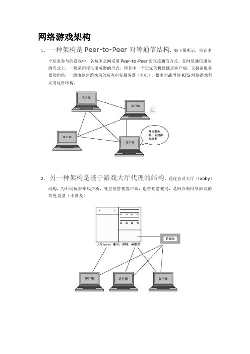 网络游戏架构