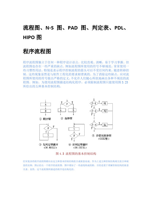 流程图-ns图-pad图-pdl-hipo