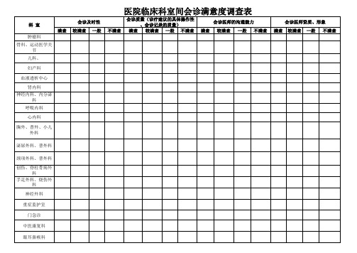 医院临床科室对医技科室满意度调查表