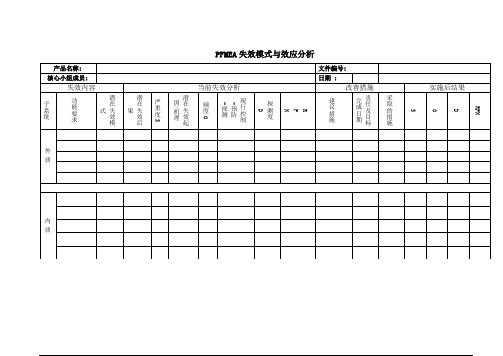 PFMEA失效模式与效应分析及评分标准
