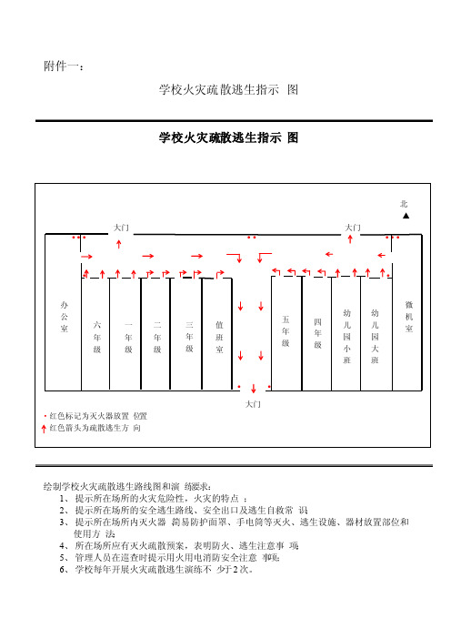 学校火灾疏散逃生指示图、家庭火灾疏散逃生路线图例