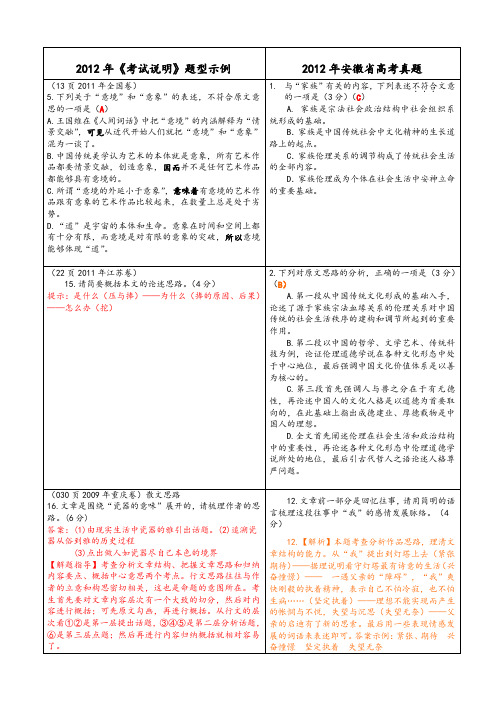 2012年安徽省《考试说明》题型示例与高考真题的相关性