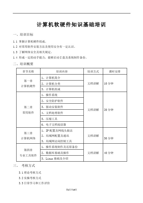 计算机软硬件知识基础培训