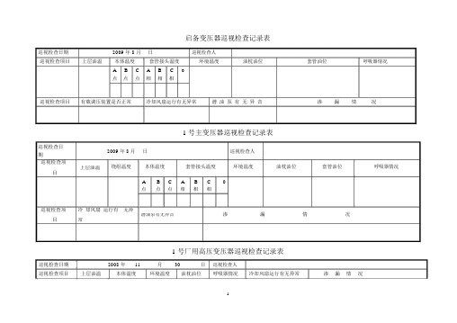 变压器巡视检查记录表