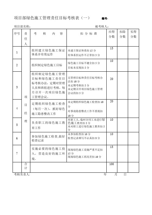 项目部绿色施工安全管理责任目标分解考核表