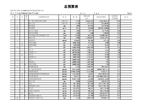 【预01表】总预算表