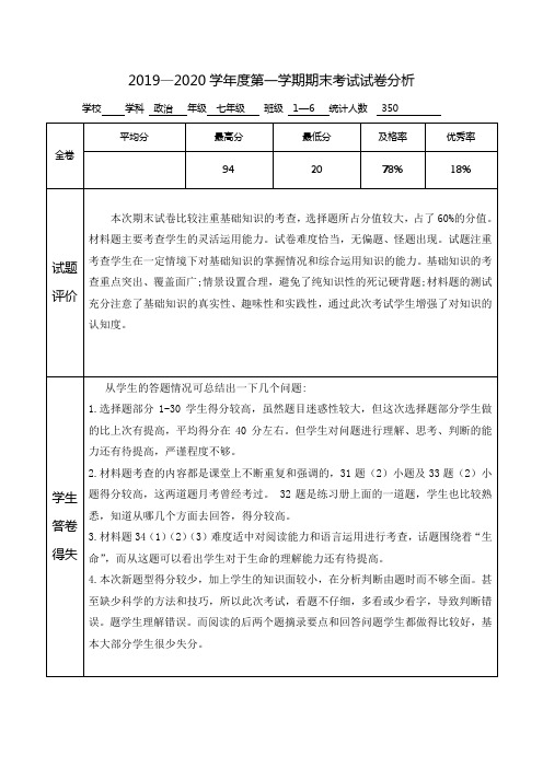 2019—2020学年度第一学期期末考试七年级政治试卷分析