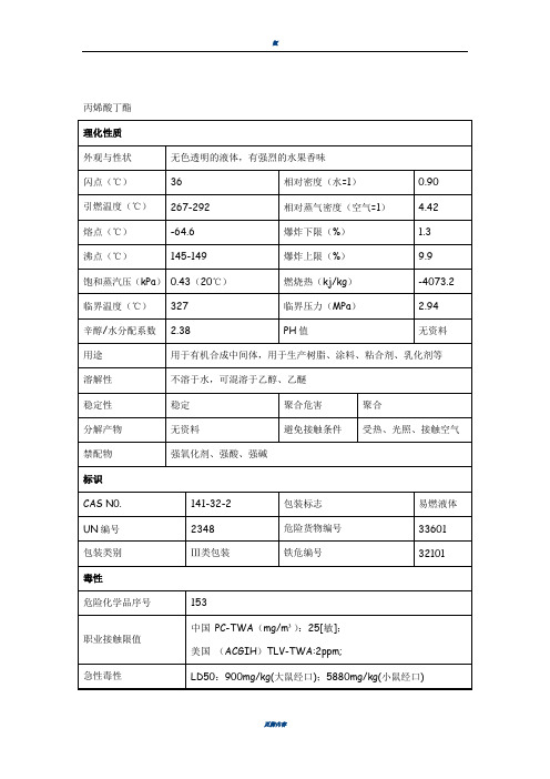 丙烯酸丁酯安全技术说明书