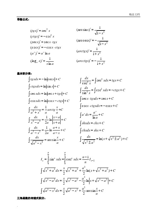 高等数学常用积分公式查询表