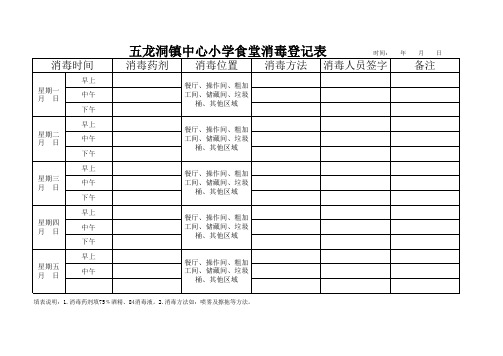 食堂消毒记录